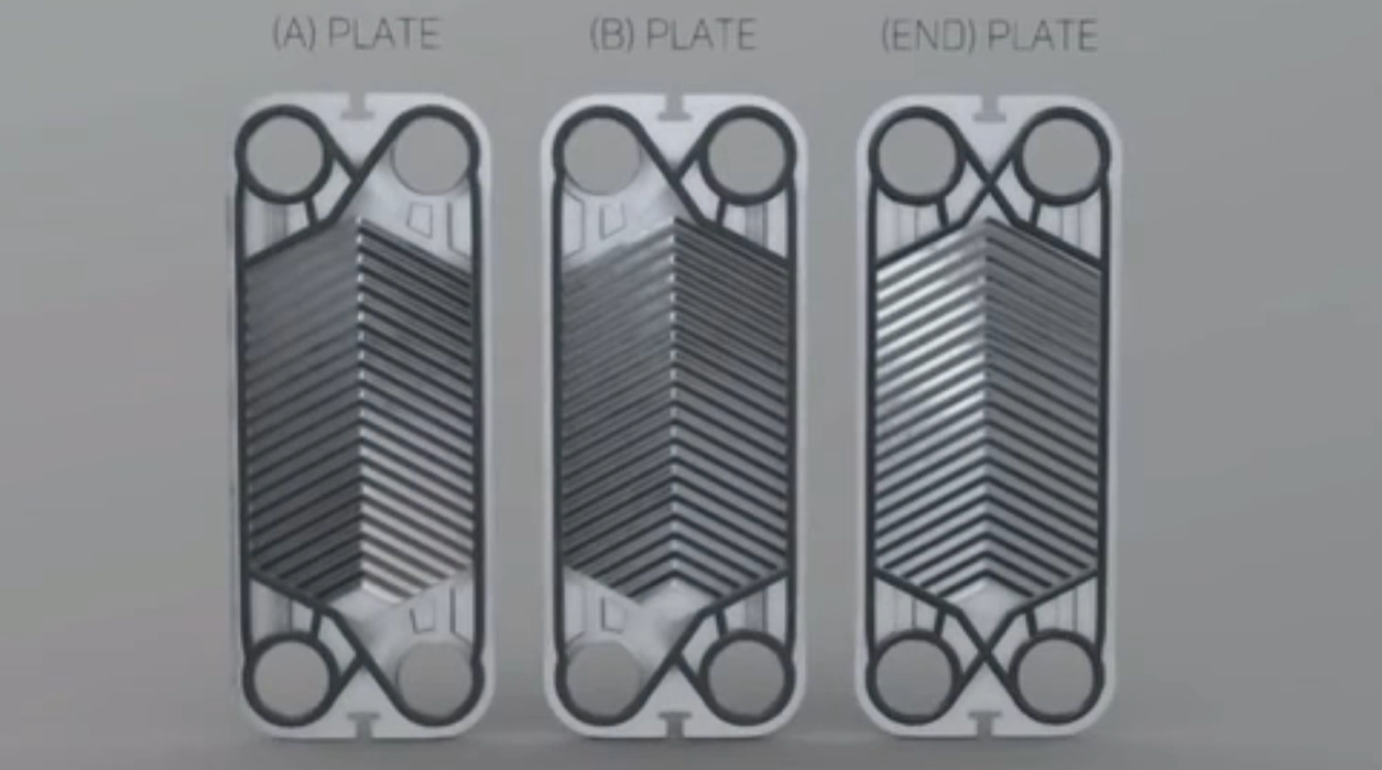 type of heat transfer plater.png